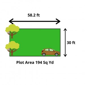 Propertyfied Realtors Pvt Ltd Pintail Park City Lucknow