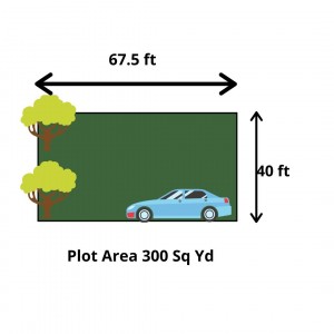 Propertyfied Realtors Pvt Ltd Pintail Park City Lucknow